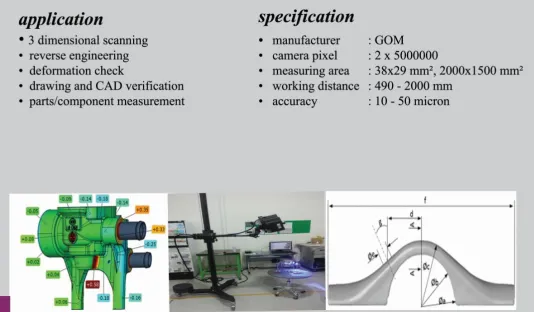 METROLOGY 3D Scanning 2 3d_scan_1